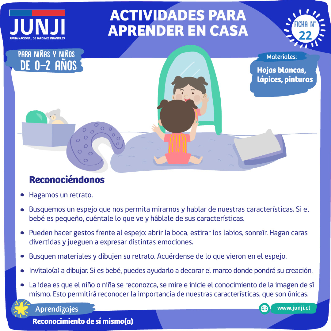 Nuevas Fichas Actividades Pedagógicas Para Realizar En Casa 0 A 3 Años Junjigobcl 7384